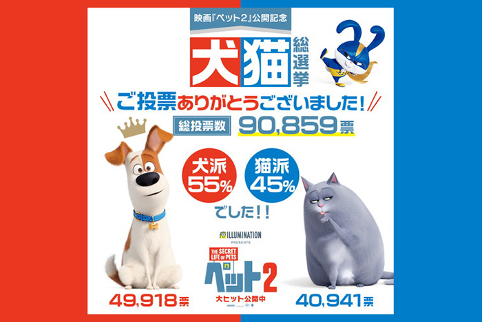 『ペット２』犬猫総選挙