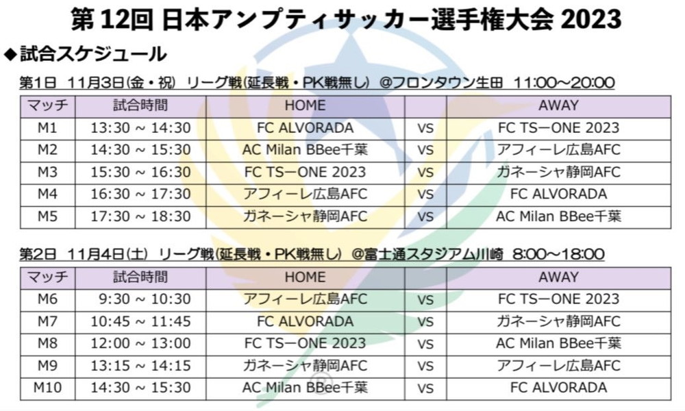 日本アンプティサッカー選手権大会スケジュール