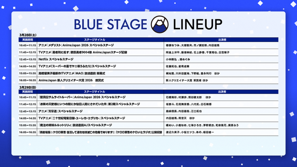 AJステージラインナップ